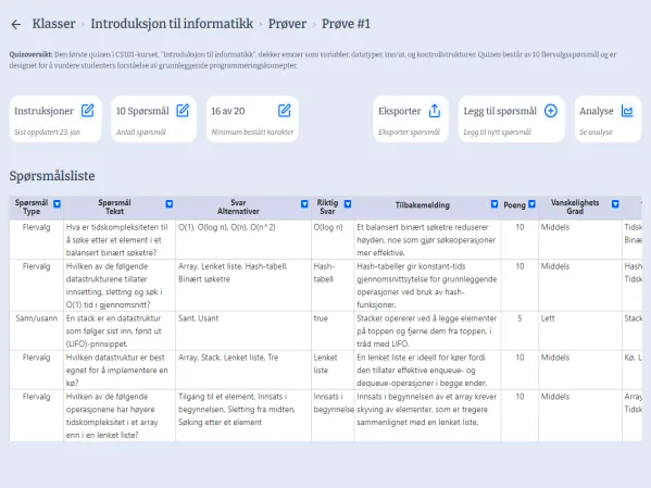 AI Quizskaper